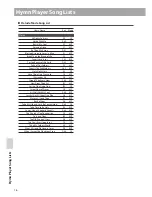 Preview for 16 page of Kawai Classic Series CS6 User Manual