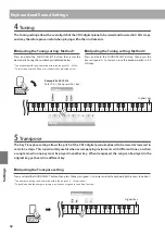 Preview for 32 page of Kawai CN14 Owner'S Manual