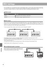 Preview for 34 page of Kawai CN14 Owner'S Manual