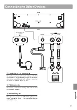 Preview for 41 page of Kawai CN14 Owner'S Manual