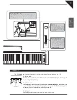 Предварительный просмотр 9 страницы Kawai CN22 Owner'S Manual