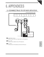 Предварительный просмотр 33 страницы Kawai CN22 Owner'S Manual