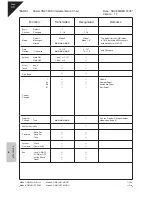 Предварительный просмотр 40 страницы Kawai CN23 Owner'S Manual