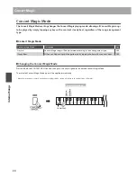 Preview for 20 page of Kawai CN24 Owner'S Manual