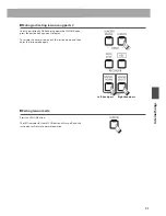 Предварительный просмотр 31 страницы Kawai CN27 Owner'S Manual