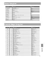 Предварительный просмотр 51 страницы Kawai CN27 Owner'S Manual