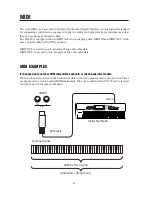 Предварительный просмотр 20 страницы Kawai CN290 Owner'S Manual