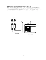 Предварительный просмотр 21 страницы Kawai CN290 Owner'S Manual