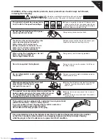 Предварительный просмотр 5 страницы Kawai CN31 Owner'S Manual