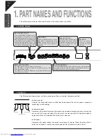 Предварительный просмотр 8 страницы Kawai CN31 Owner'S Manual