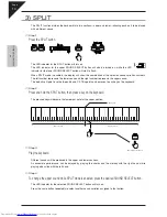 Предварительный просмотр 14 страницы Kawai CN31 Owner'S Manual