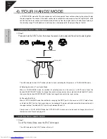 Предварительный просмотр 16 страницы Kawai CN31 Owner'S Manual