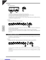 Предварительный просмотр 32 страницы Kawai CN31 Owner'S Manual