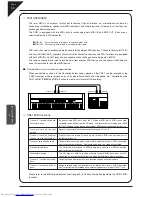 Предварительный просмотр 40 страницы Kawai CN31 Owner'S Manual