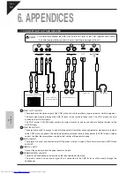 Предварительный просмотр 50 страницы Kawai CN31 Owner'S Manual