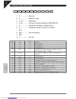 Предварительный просмотр 54 страницы Kawai CN31 Owner'S Manual