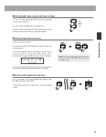 Предварительный просмотр 35 страницы Kawai CN35 Owner'S Manual