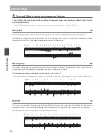 Предварительный просмотр 44 страницы Kawai CN35 Owner'S Manual