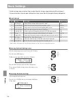 Предварительный просмотр 76 страницы Kawai CN35 Owner'S Manual