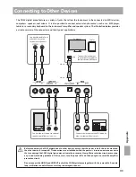 Предварительный просмотр 119 страницы Kawai CN35 Owner'S Manual