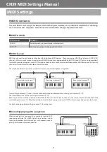 Kawai CN39 Setting Manual preview