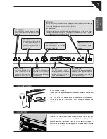 Предварительный просмотр 9 страницы Kawai CN42 Owner'S Manual