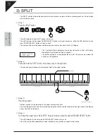 Предварительный просмотр 14 страницы Kawai CN42 Owner'S Manual