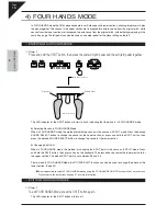 Предварительный просмотр 16 страницы Kawai CN42 Owner'S Manual