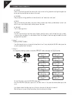 Предварительный просмотр 18 страницы Kawai CN42 Owner'S Manual