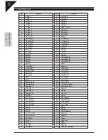 Предварительный просмотр 28 страницы Kawai CN42 Owner'S Manual