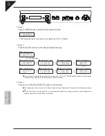 Предварительный просмотр 54 страницы Kawai CN42 Owner'S Manual