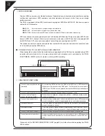 Предварительный просмотр 56 страницы Kawai CN42 Owner'S Manual