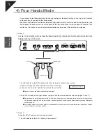 Предварительный просмотр 18 страницы Kawai Concert Artis CA61 Owner'S Manual