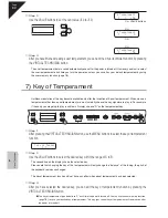 Предварительный просмотр 62 страницы Kawai Concert Artis CA61 Owner'S Manual