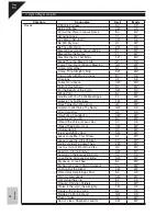 Предварительный просмотр 90 страницы Kawai Concert Artis CA61 Owner'S Manual