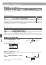 Preview for 60 page of Kawai Concert Artist CA 58 B Owner'S Manual