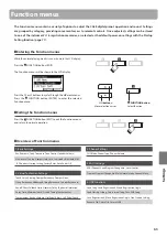 Preview for 63 page of Kawai Concert Artist CA 58 B Owner'S Manual