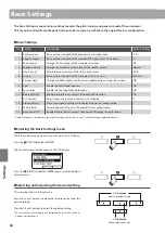 Предварительный просмотр 64 страницы Kawai Concert Artist CA 58 B Owner'S Manual