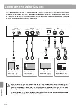 Preview for 128 page of Kawai Concert Artist CA 58 B Owner'S Manual