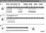 Kawai Concert Artist CA15 Operation Manual preview