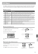 Предварительный просмотр 111 страницы Kawai Concert Artist CA58 Owner'S Manual