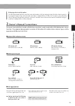 Предварительный просмотр 11 страницы Kawai Concert Artist CA59 B Owner'S Manual