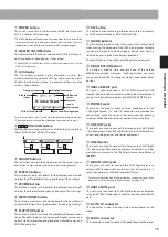 Предварительный просмотр 13 страницы Kawai Concert Artist CA59 B Owner'S Manual