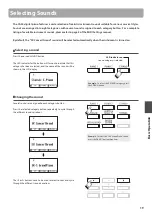 Предварительный просмотр 19 страницы Kawai Concert Artist CA59 B Owner'S Manual