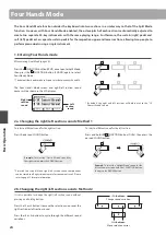 Предварительный просмотр 24 страницы Kawai Concert Artist CA59 B Owner'S Manual