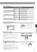 Предварительный просмотр 29 страницы Kawai Concert Artist CA59 B Owner'S Manual