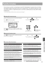 Предварительный просмотр 65 страницы Kawai Concert Artist CA59 B Owner'S Manual