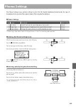 Предварительный просмотр 109 страницы Kawai Concert Artist CA59 B Owner'S Manual