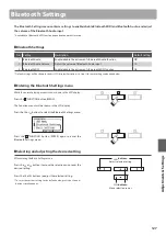 Preview for 127 page of Kawai Concert Artist CA59 B Owner'S Manual