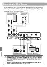 Предварительный просмотр 136 страницы Kawai Concert Artist CA59 B Owner'S Manual